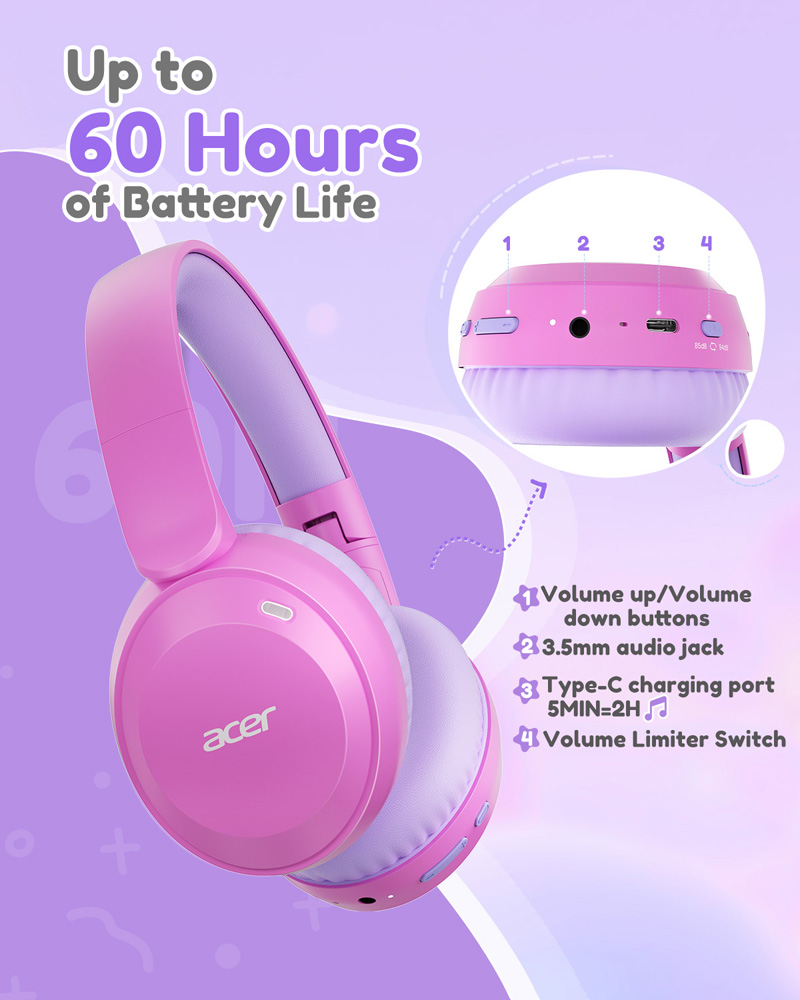 Acer OHR668 Headphone Bluetoot - Anc Wireless Over Ear Headphones ulasan dan harga