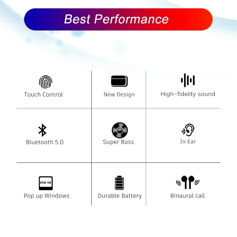 Earbud A3 NEW 3 Pro dengan Kab - Headphones ulasan dan harga