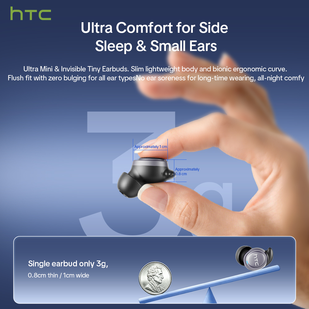 HTC NE96 TWS, Earbud Nirkabel  - Sleep Mask Headphones Bluetooth ulasan dan harga